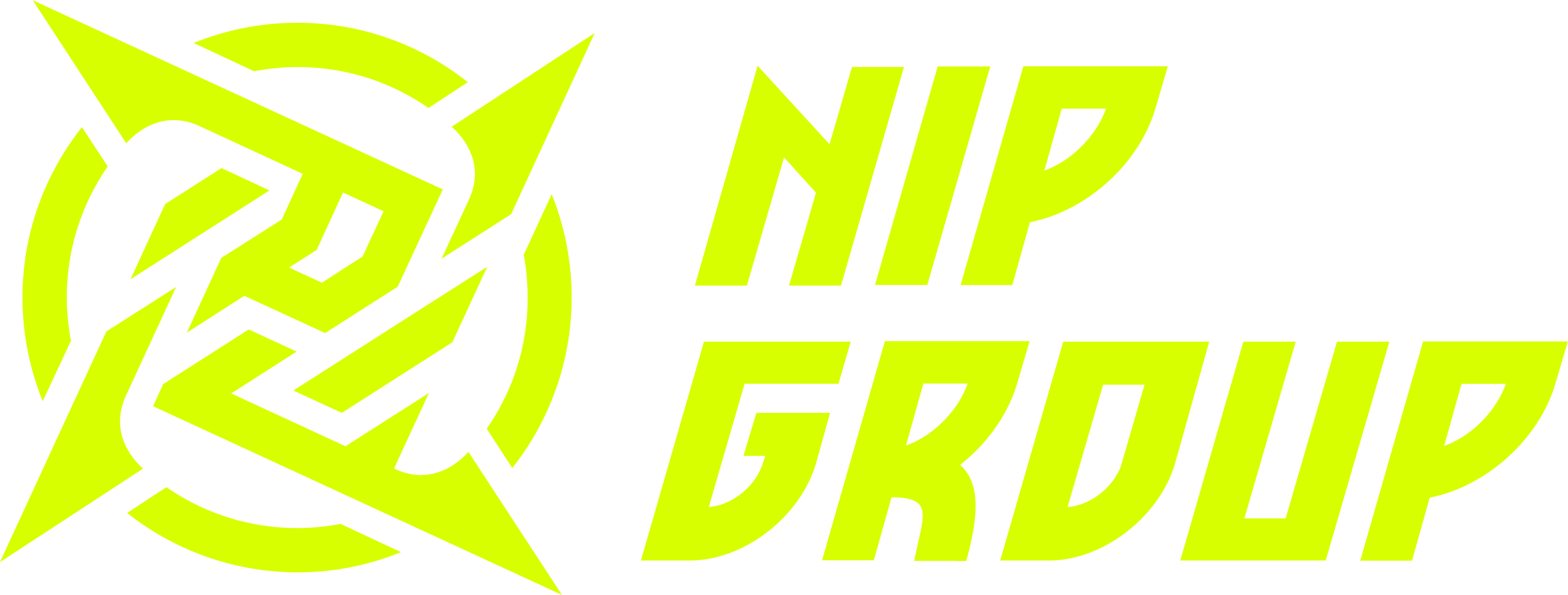 Go to NIP Group Inc. homepage